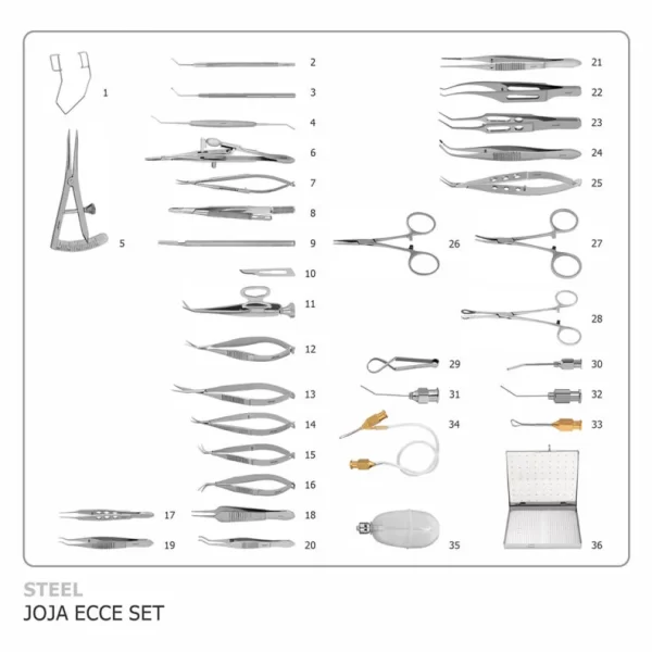 Steel_JOJA20ECCE20SET-800x791