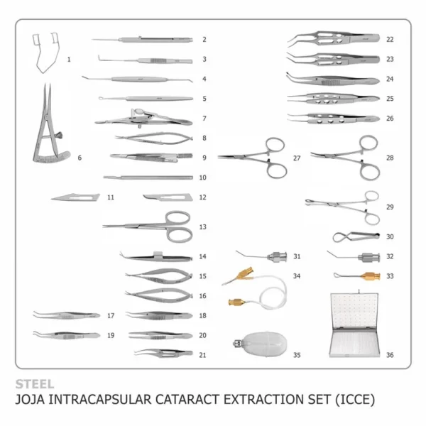 Steel_JOJA20INTRACAPSULAR20CATARACT20EXTRACTION20SET20ICCE-800x791