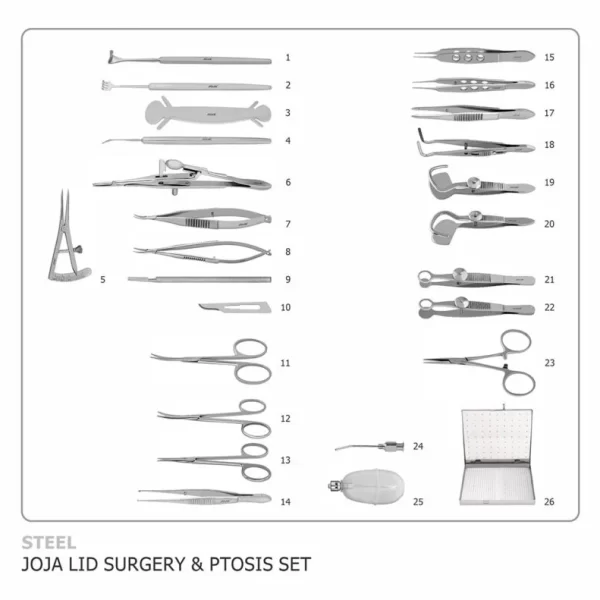 Steel_JOJA20LID20SURGERY2020PTOSIS20SET-800x791