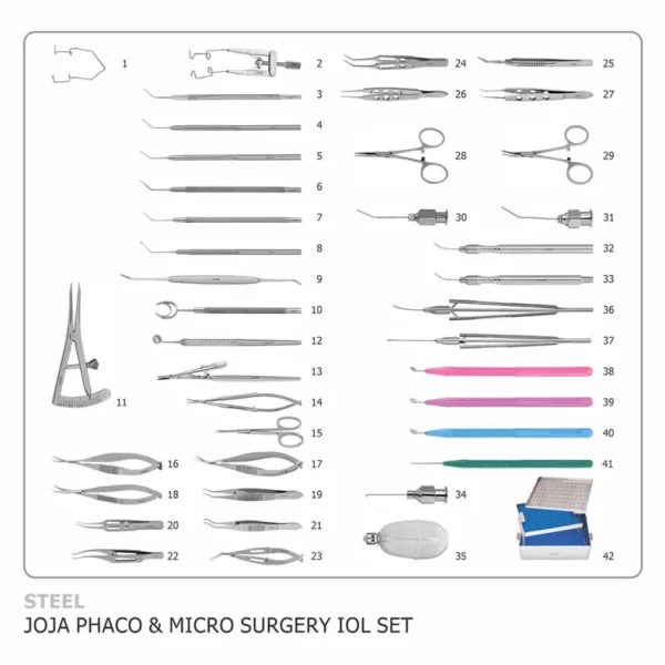 Steel_JOJA20PHACO2020MICRO20SURGERY20IOL20SET-800x791